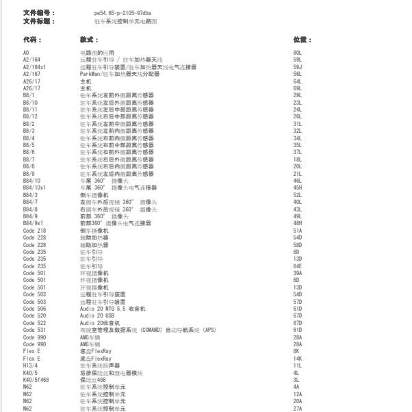 2018年奔驰E300L雷达电路图