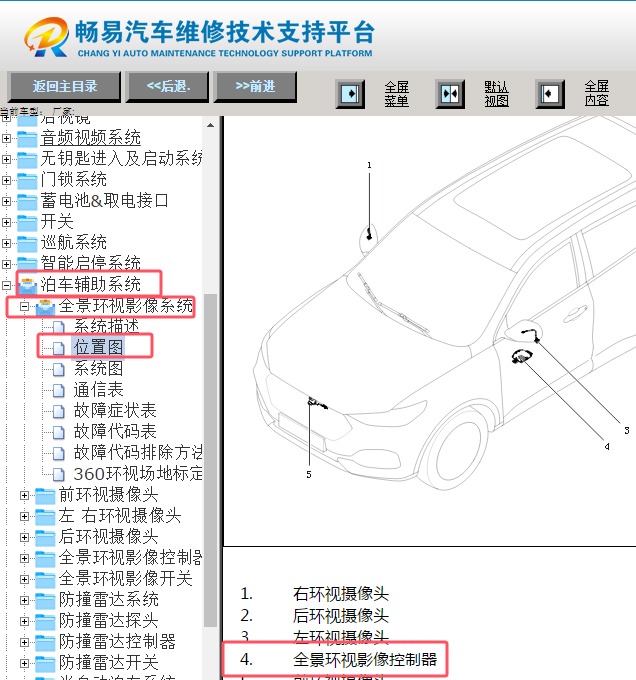 2019年长城汽车魏派VV6 360全景影像控制模块位置