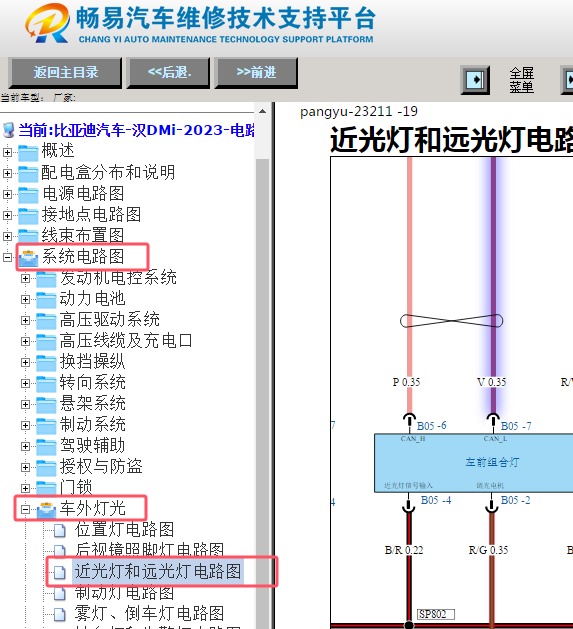 2023-2024年比亚迪汉DM-i 大灯电路图资料
