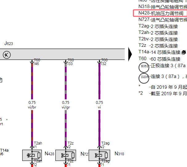 2021年大众朗逸发动机机油压力调节阀电路图资料