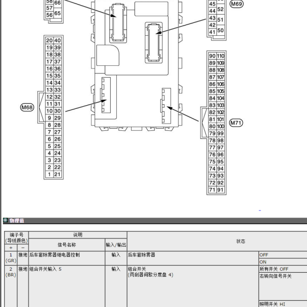 2012年日产阳光BCM针脚定义