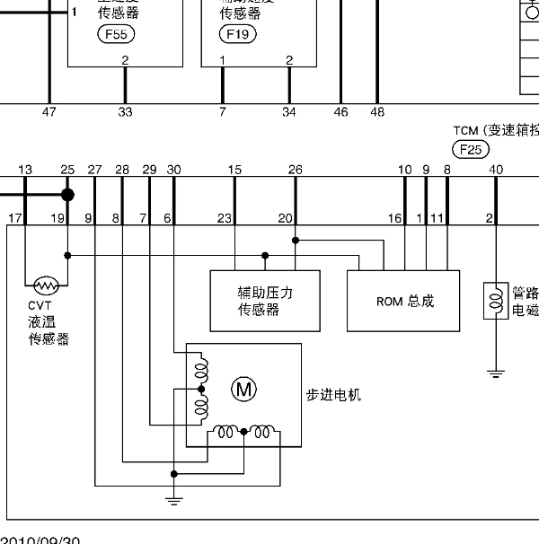 2010年日产逍客进步电机电路图