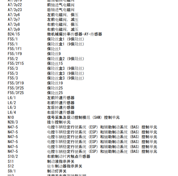 2009年奔驰B200 ABS电路图.