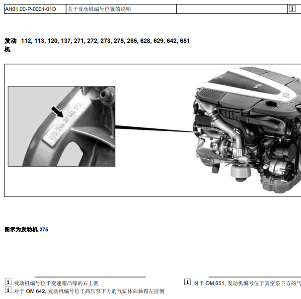 2017年奔驰G350发动机编码位置