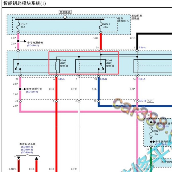 2016年起亚KX5 IG1 IG2继电器电路图