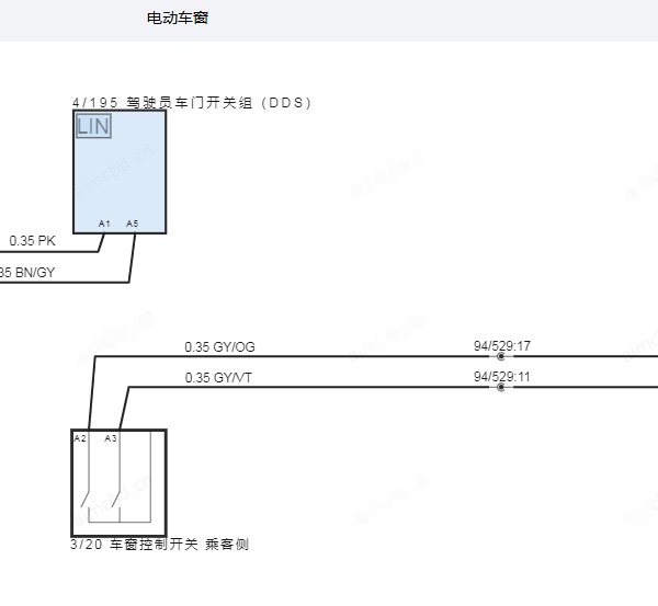 2018年沃尔沃S90 主驾驶开关电路图