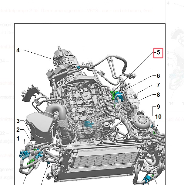 2020年奥迪A6L e-tron冷却液阀门1安装位置