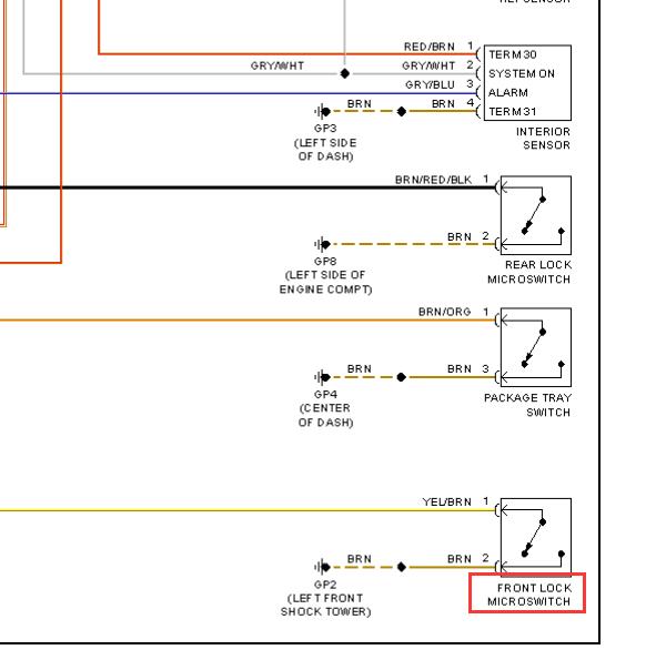 2004年保时捷博克斯特机盖锁电路图