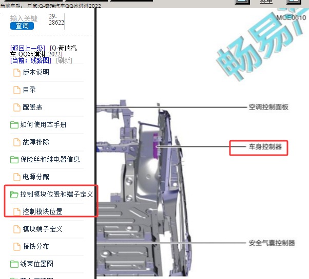 2022年奇瑞汽车QQ冰淇淋车身模块位置