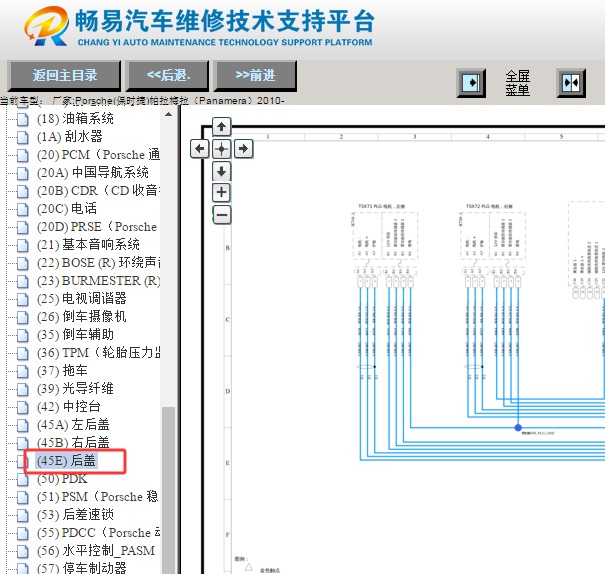 10年保时捷帕拉梅拉尾门锁块电路图