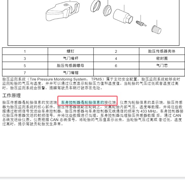 2021年奇瑞瑞虎8PLUS胎压接收说明