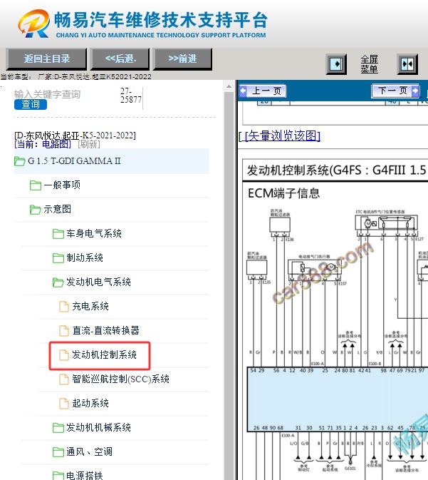 2021年起亚K5燃油泵电路图