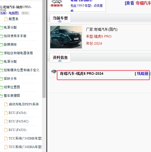 2024年奇瑞瑞虎8 PRO全车电路图