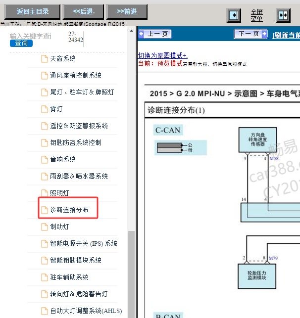 15年起亚智跑CAN网络线路