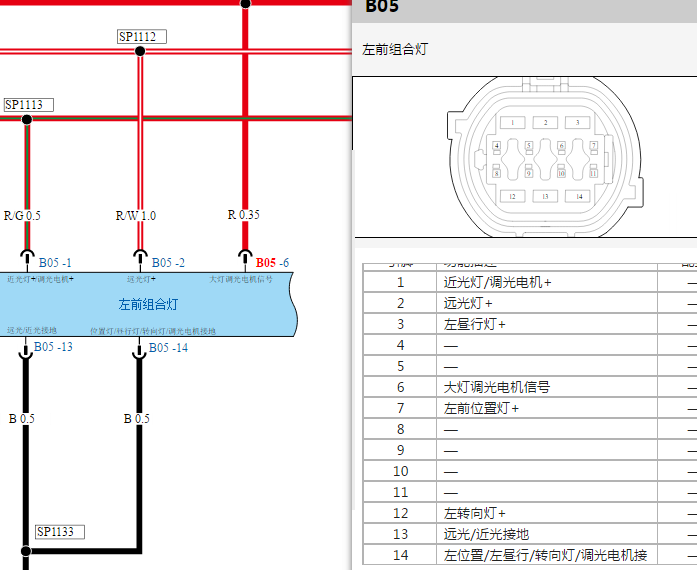 2024年比亚迪秦Plus DM-i 大灯电路图