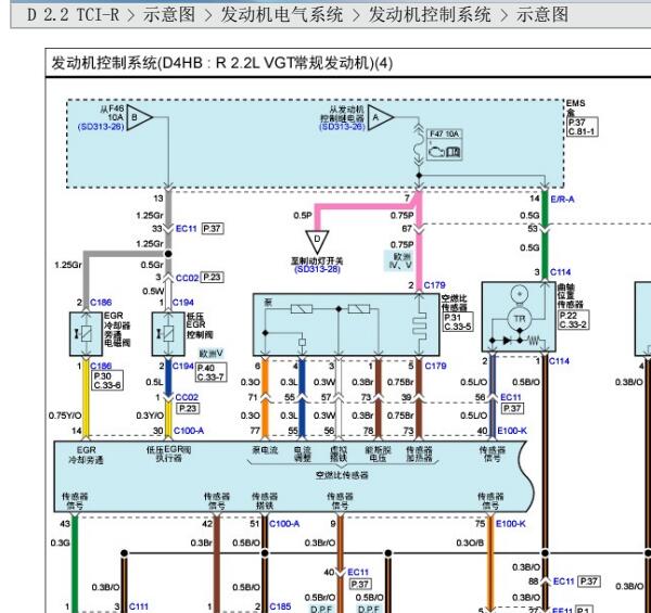 2014年起亚索兰托发动机电路图