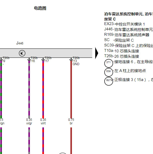 2022年大众捷达VS7 倒车雷达电路图和位置