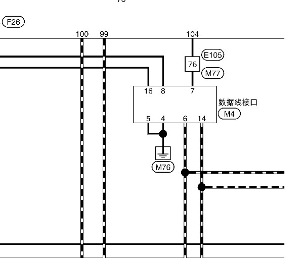2011年日产骐达OBD电路图