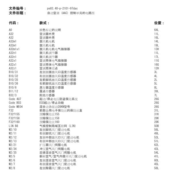 2010年奔驰E300L空调风门电路图