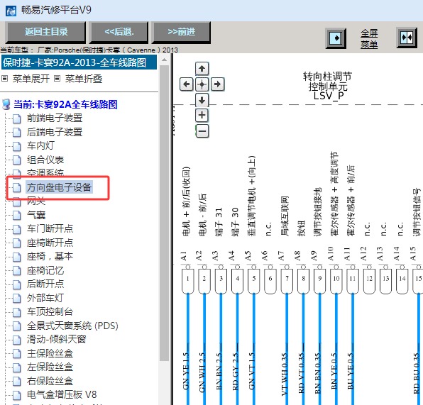 2013年保时捷卡宴方向盘电路图