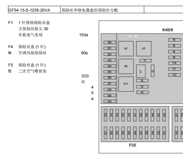 2004年奔驰唯雅诺保险丝继电器位置
