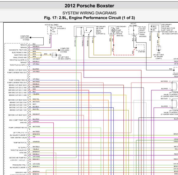 2012年保时捷Boxster发动机电路图