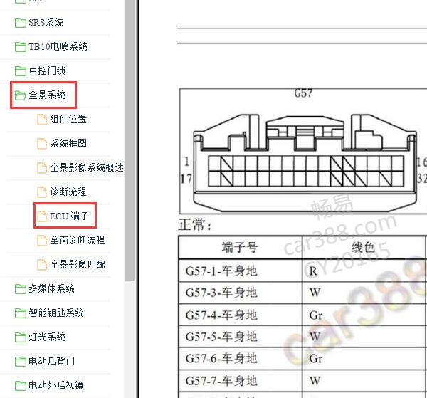 2019-2020年比亚迪宋MAX影像集成针脚资料