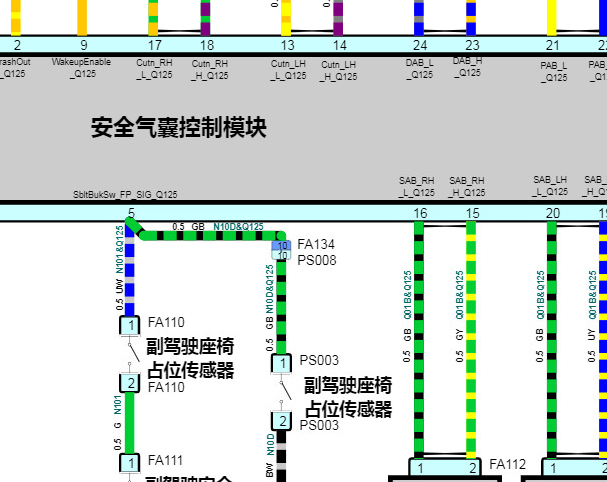 2024年荣威eRX5 安全气囊和驾驶辅助电路图资料