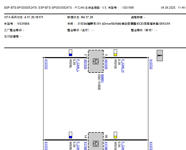 2013年宝马X1 网络通讯CAN线路图资料