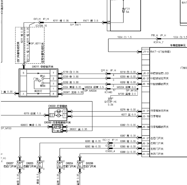 2020年东风奕炫GS尾门锁电路图
