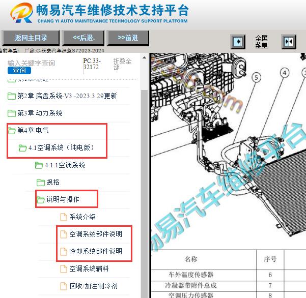 2023-2024年深蓝S7空调部件位置