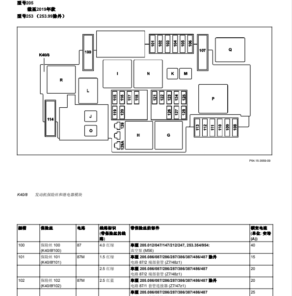 2018年奔驰GLE300保险位置和说明