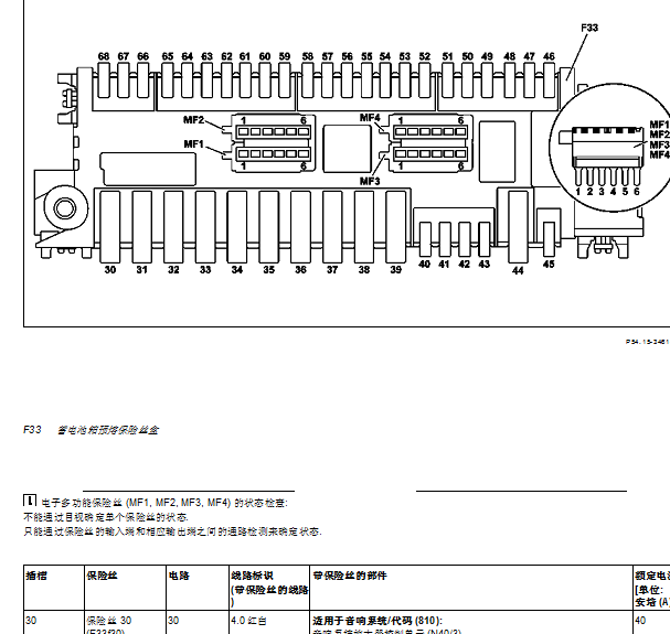 2014年奔驰ML320 保险丝继电器位置资料