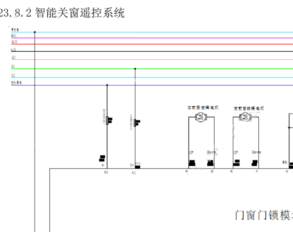 2022年吉利远程星享V6E 门锁电路图和针脚以及针脚说明资料