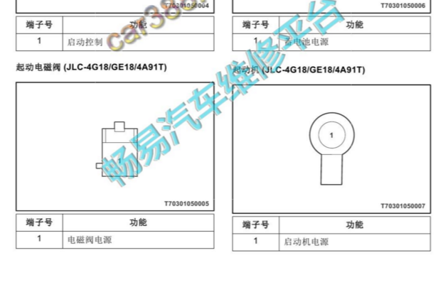2014-2017年野马T70起动机资料