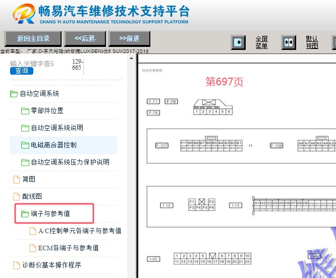2017-2018年东风裕隆纳智捷优6 SUV 空调针脚资料