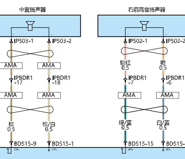 25年小鹏G6音响电路图