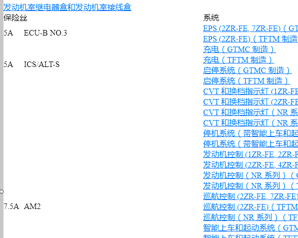 2018年丰田卡罗拉保险丝继电器资料