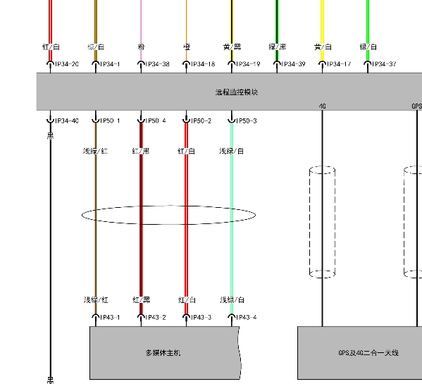 2025年瑞驰新能源EC75 T-BOX 电路图和针脚