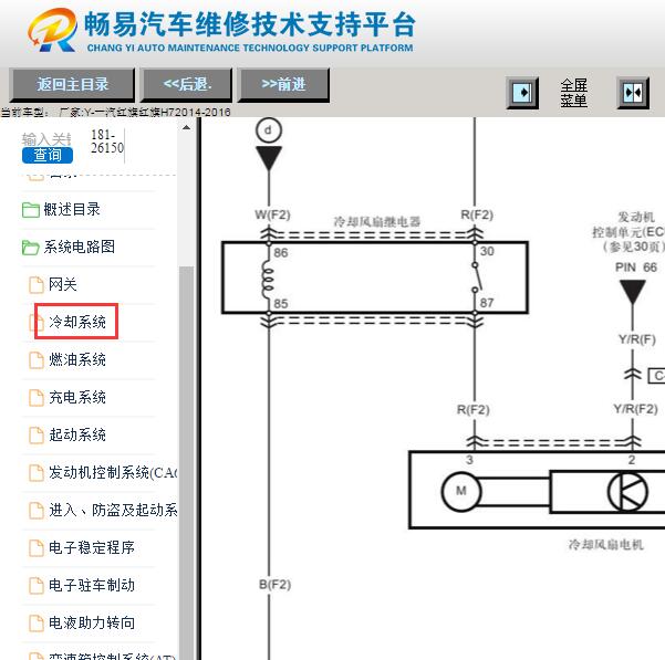 2014年红旗H7冷却风扇电路图