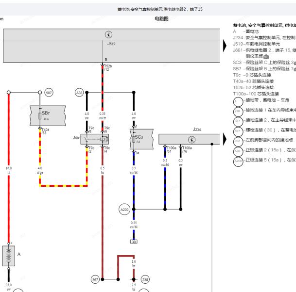2012年西雅特LEON气囊电路图