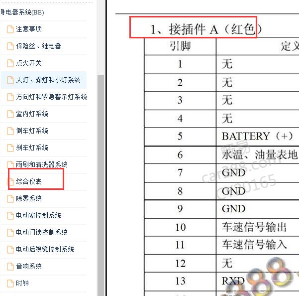 2010-2019年金杯阁瑞斯仪表针脚定义