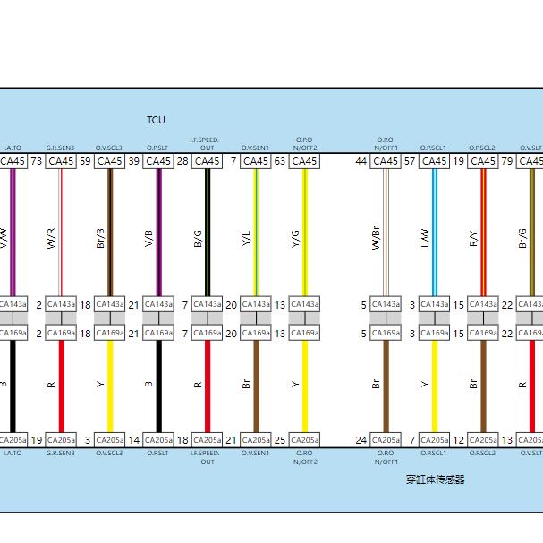 2021年吉利远景X6变速箱阀体电路图