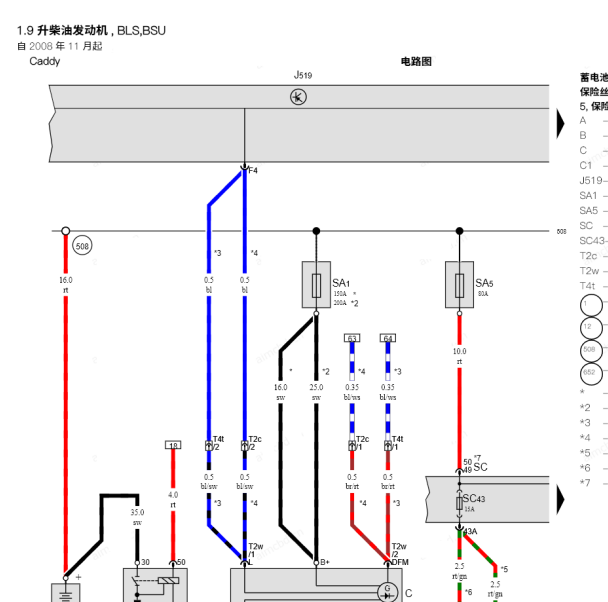 2006年大众开迪BLS发动机电路图