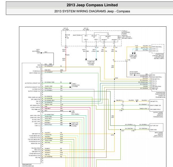 2013年吉普指南者变速箱压力控制阀电路图