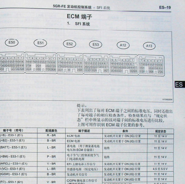 2005年丰田皇冠5GR发动机针脚