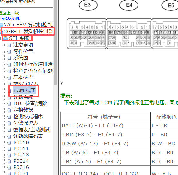 2009年雷克萨斯IS300发动机针脚定义