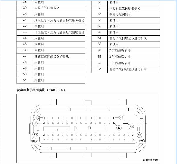 2015年江淮瑞风穿梭发动机针脚定义
