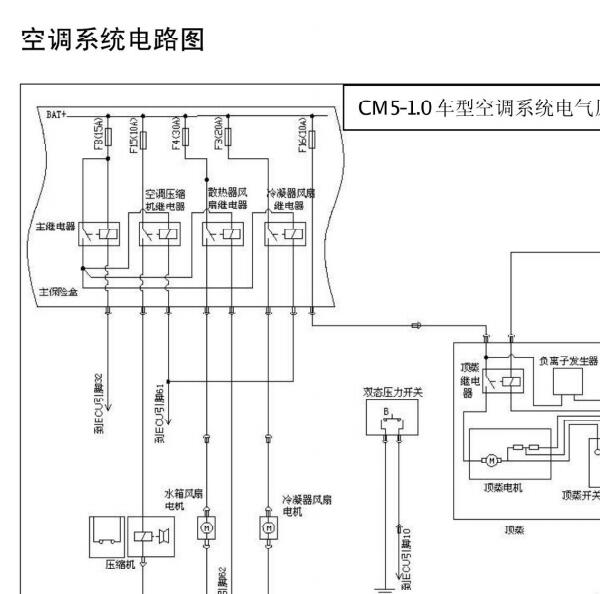 2014年长安汽车长安之星7空调电路图