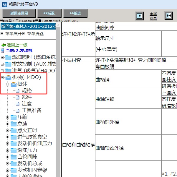 2012年斯巴鲁森林人发动机大修数据